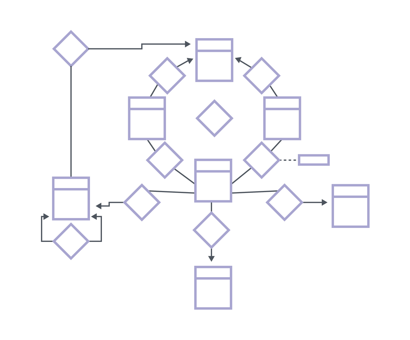 lucidchart er diagram lucidchart er diagram