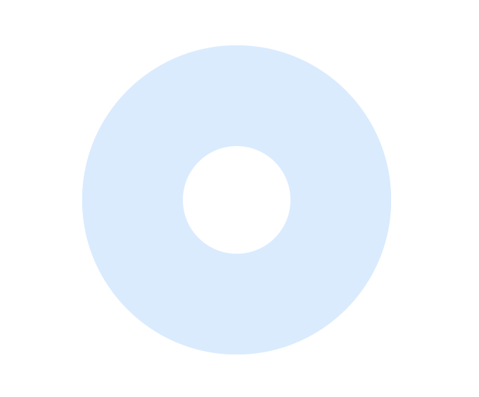 Circle Map