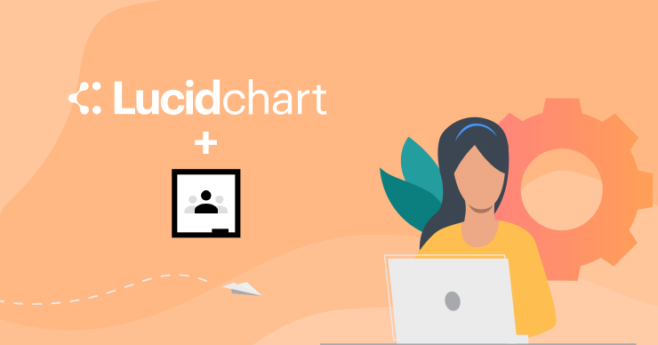 How to use the Lucidchart Google Classroom Integration