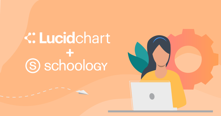 Schoology in Lucidchart