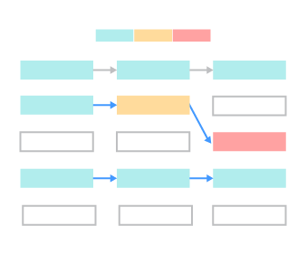 3 Category Matching Template