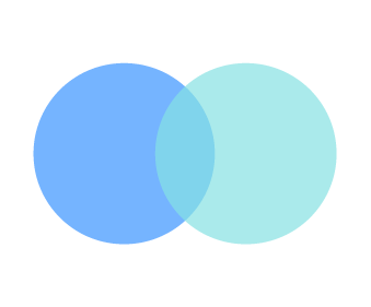 Two-Set Venn Diagram