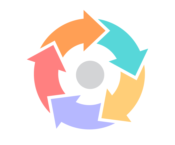Cycle Diagram Template