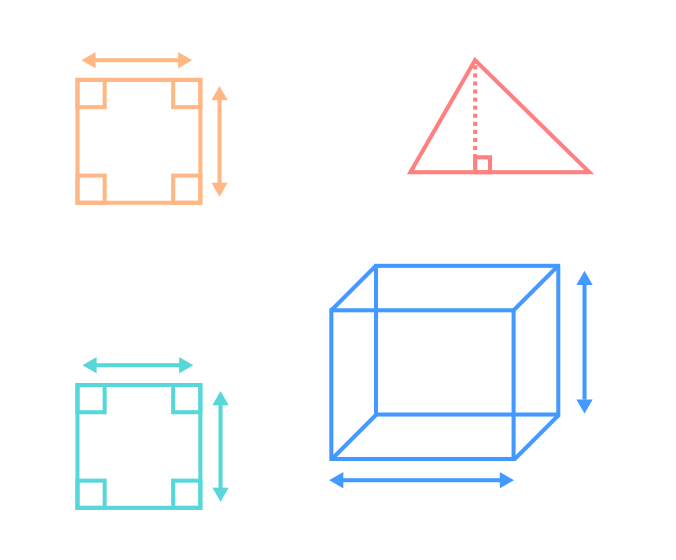 Geometry Shapes and Formulas