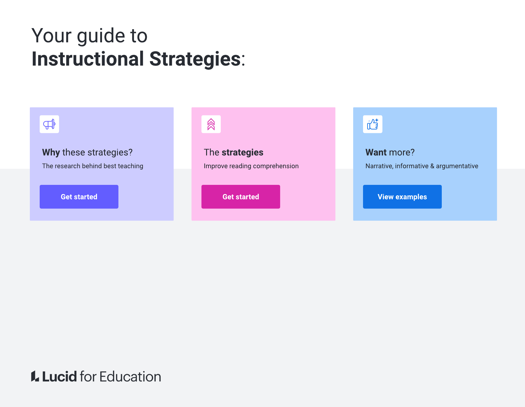 supporting learning strategies
