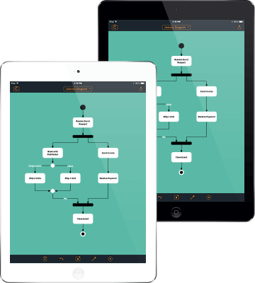 Schaltplan Zeichnen Ipad - Wiring Diagram