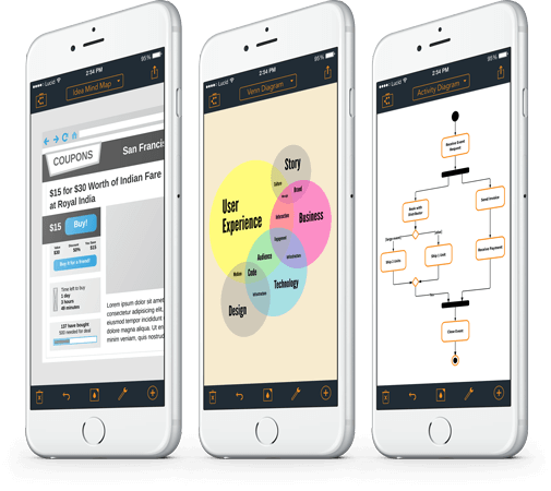 Schaltplan Zeichnen Iphone App - Wiring Diagram