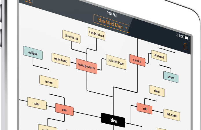 lucidchart diagrams confluence