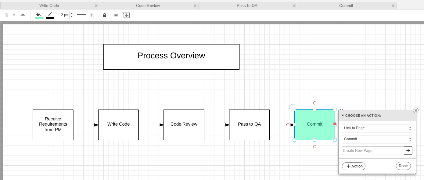 lucidchart flowchart software Engineers  With Lucidchart Software  Onboarding Lucidchart