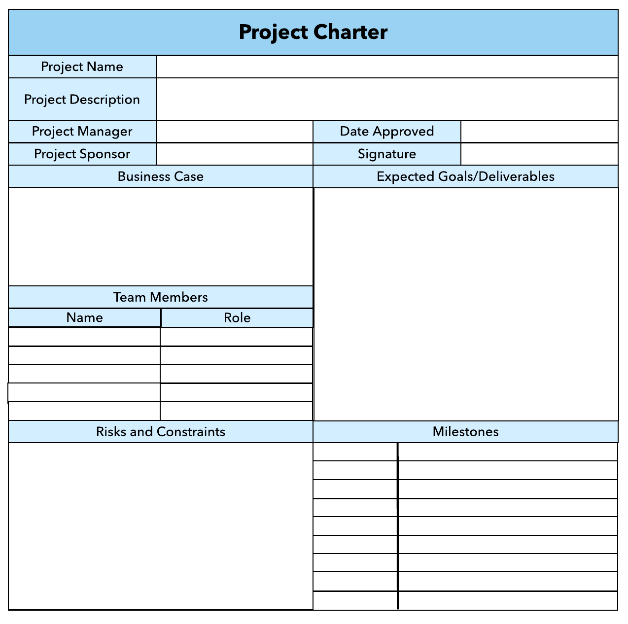 Project Charter Template Free 