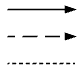 BPMN connectors