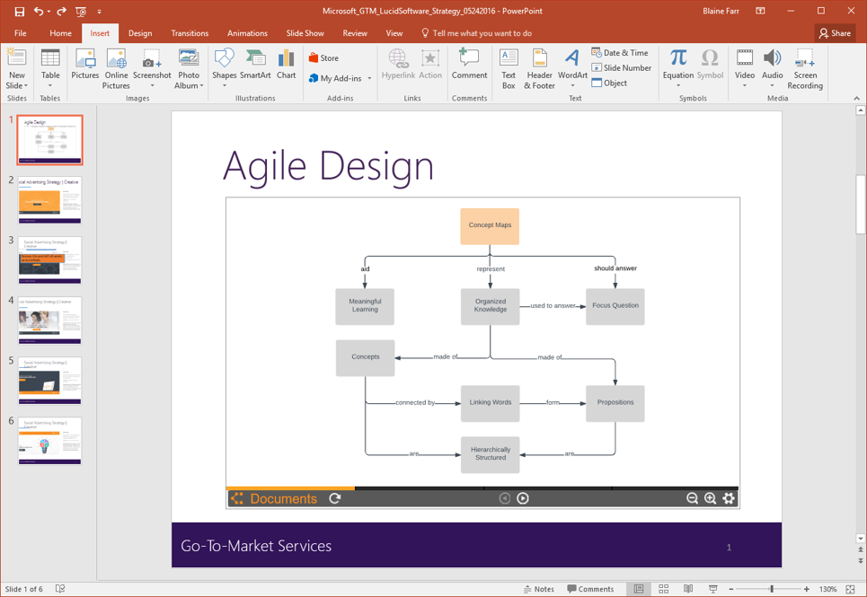 How To Create A Concept Map In Powerpoint