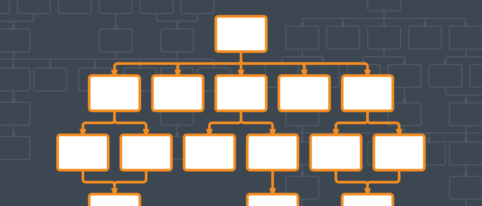 Google Diagram Flowchart