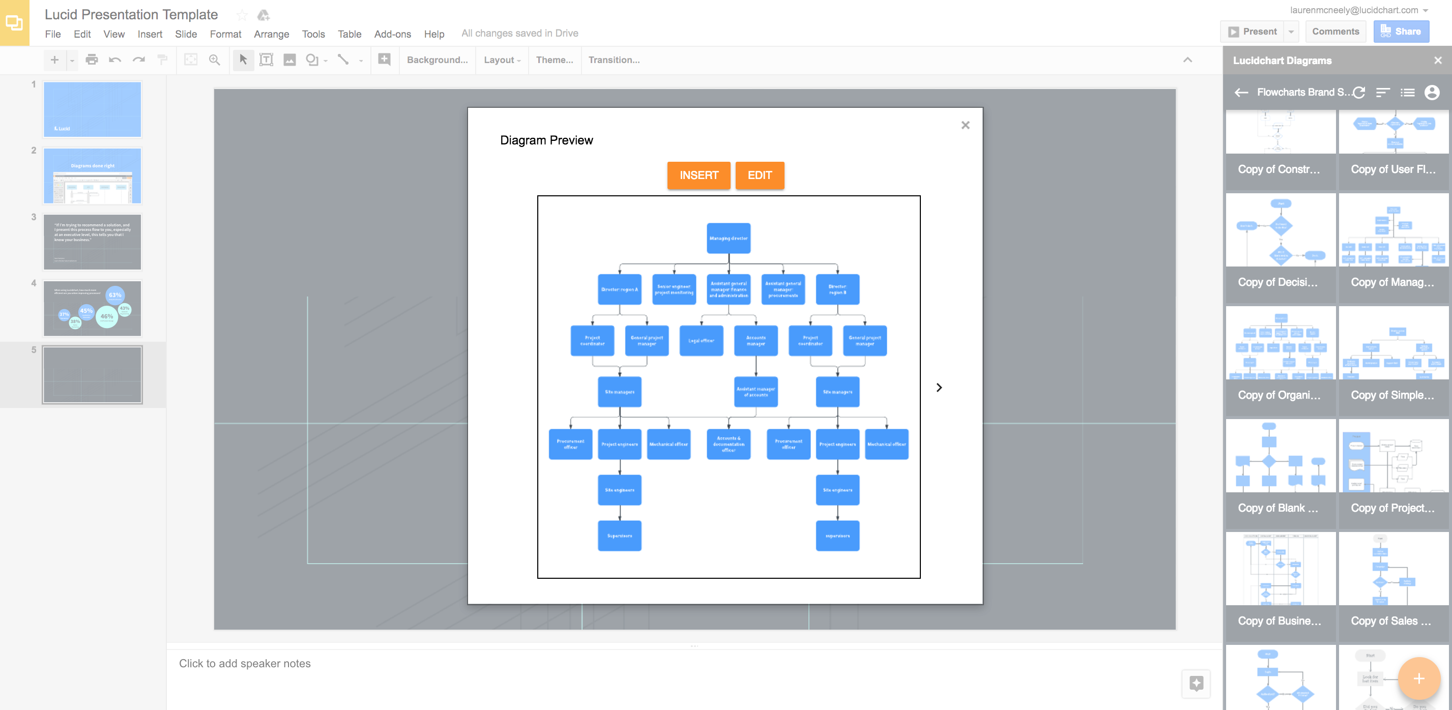 how to use lucidchart for presentation