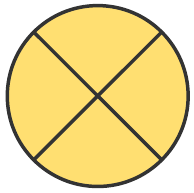 flowchart summing junction symbol