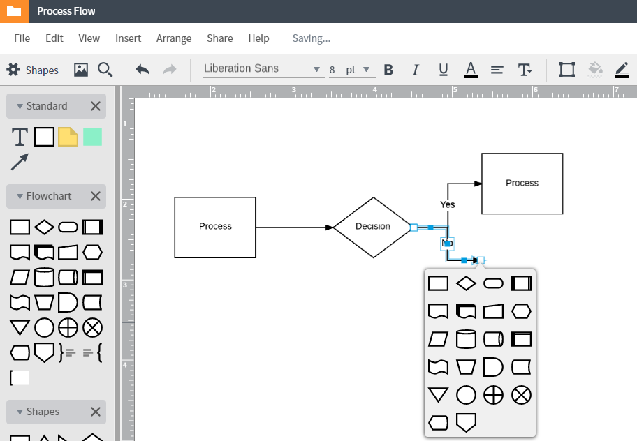 how to make a flowchart in powerpoint