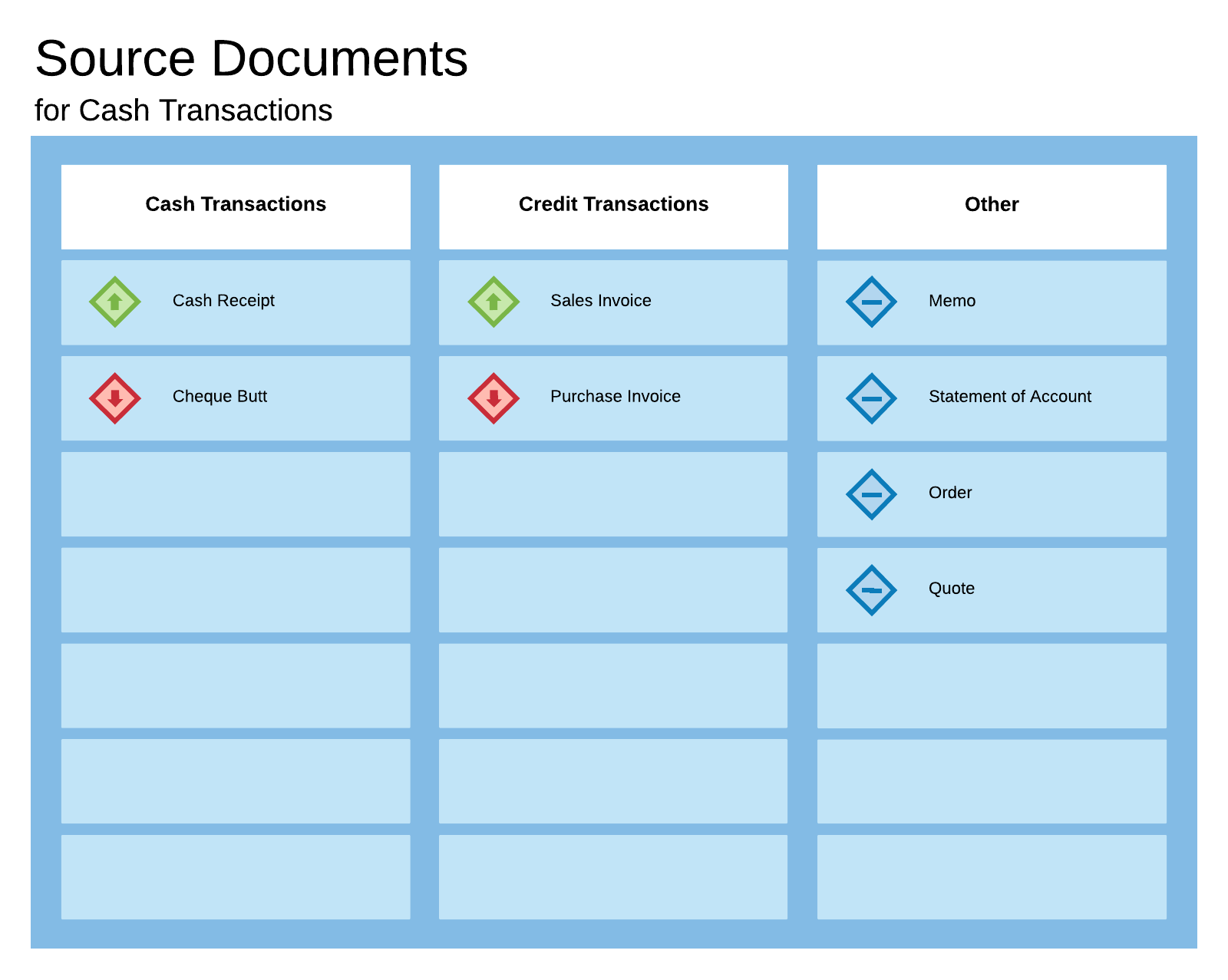 accounting old client original documents