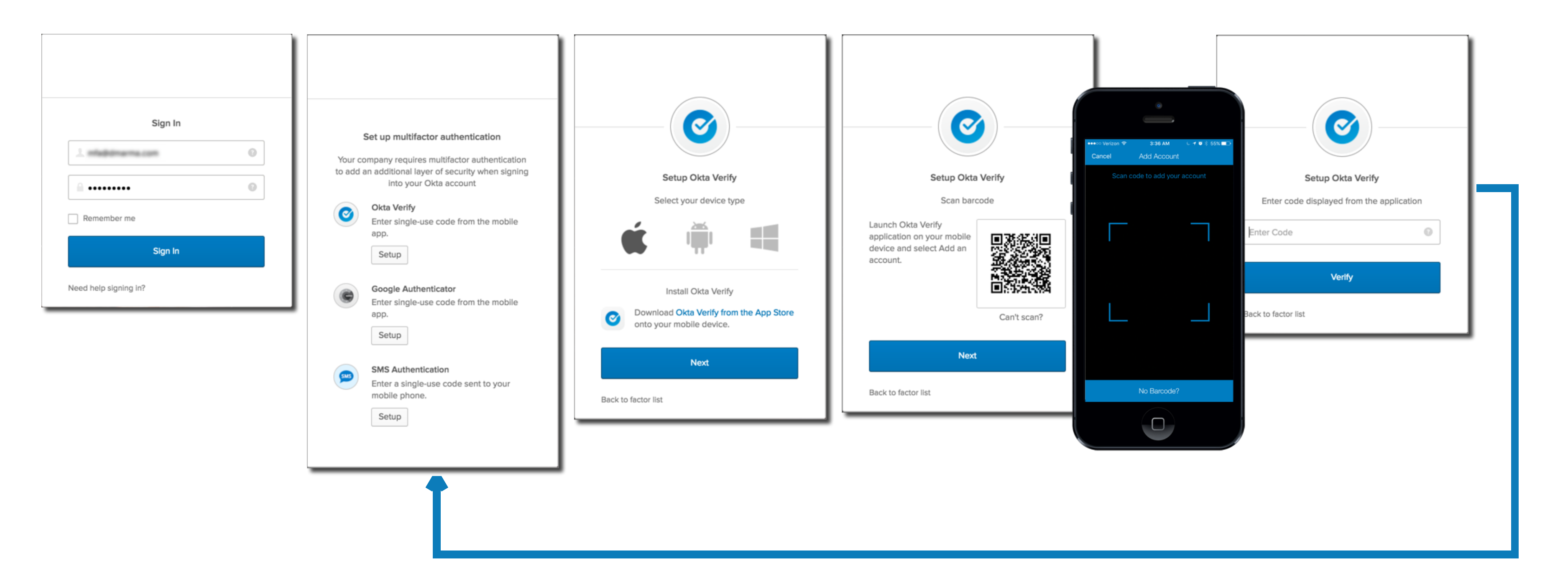 sales proposal visual example