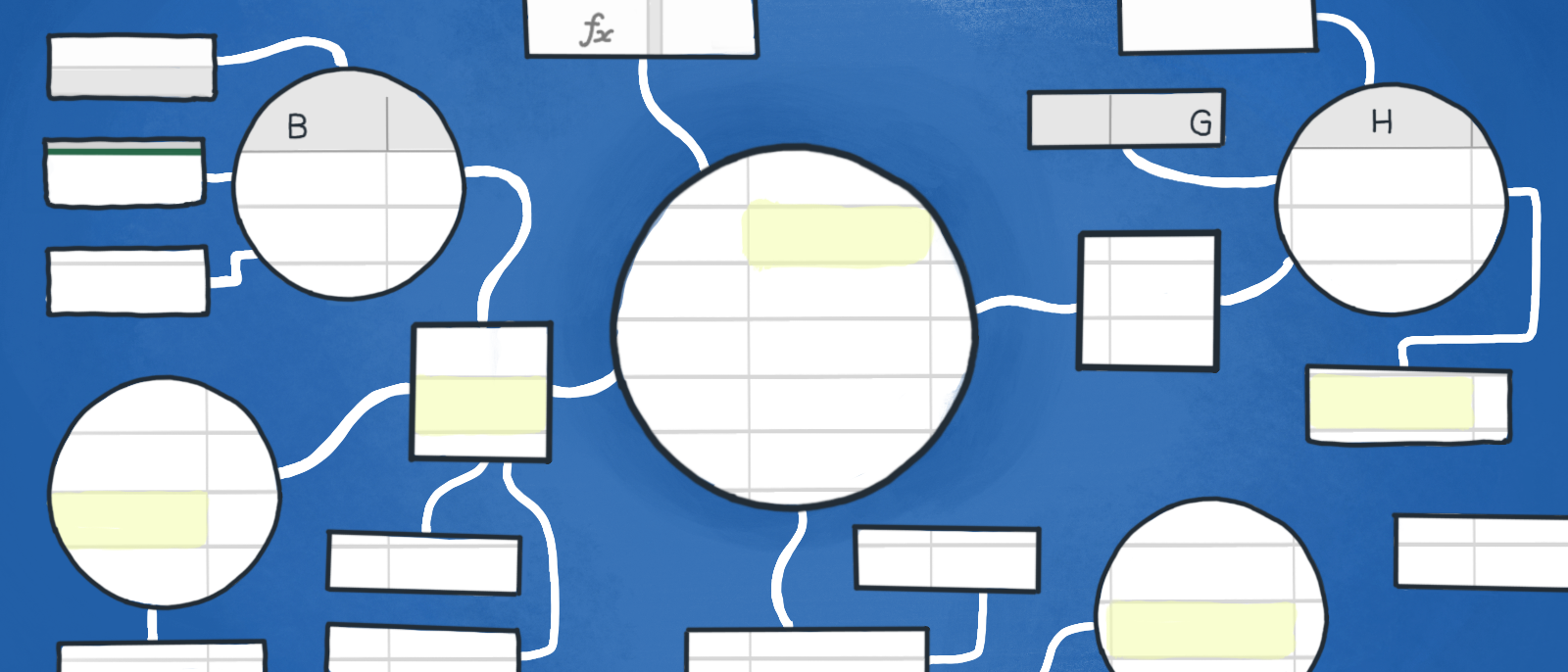 How to Create a Mind Map in Excel| Lucidchart Blog