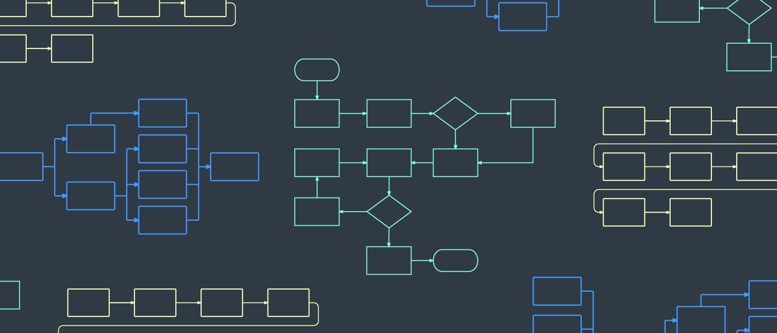 Create Flow Chart Google Docs