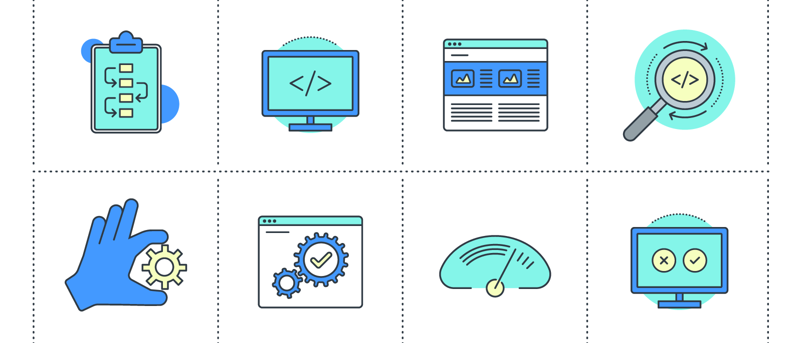 Agile Testing Process Flow Chart