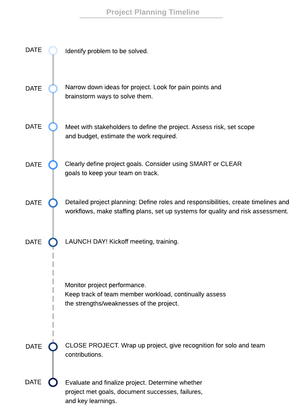 How to Write a Kickoff Meeting Agenda  Lucidchart Blog