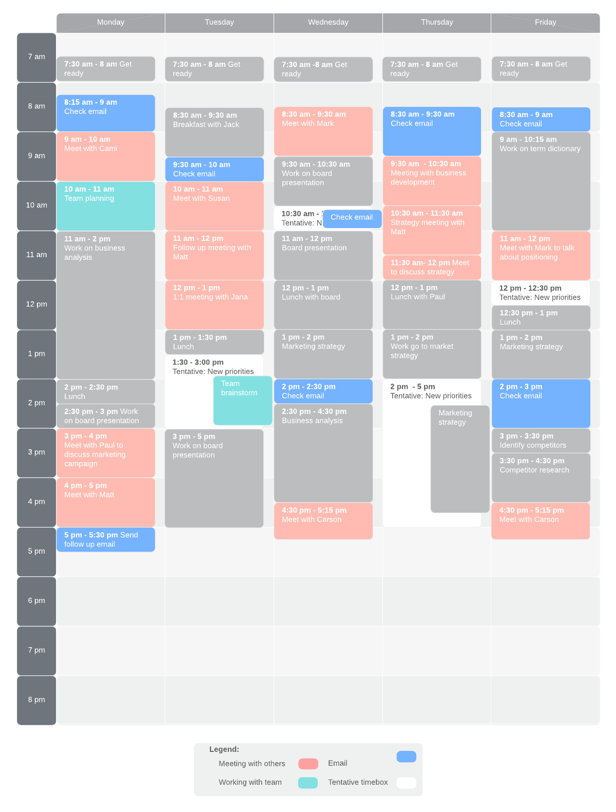 a-guide-to-timeboxing-lucidchart-blog