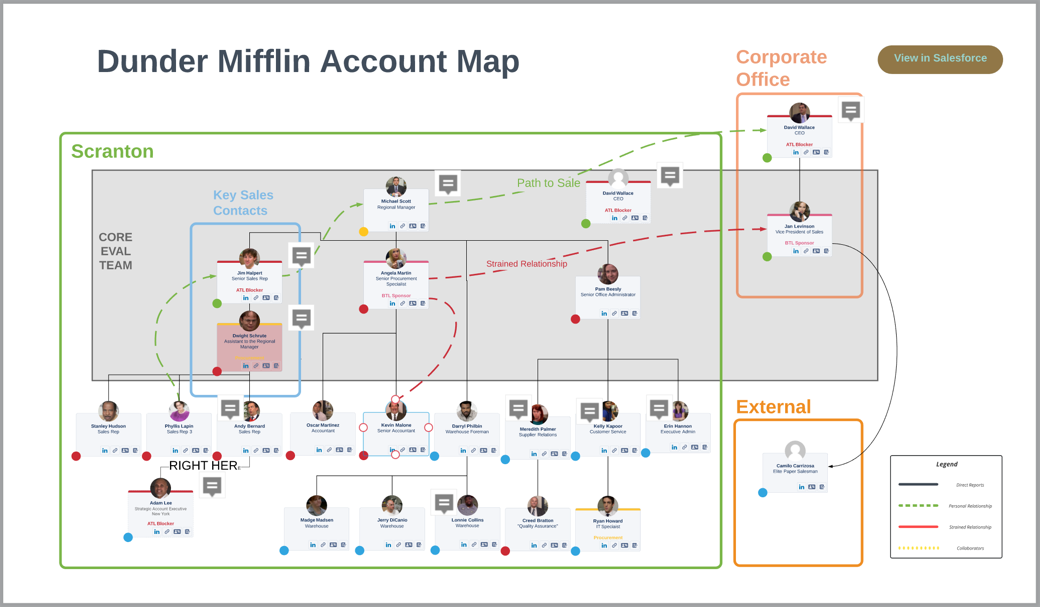 Dunder Mifflin account map example