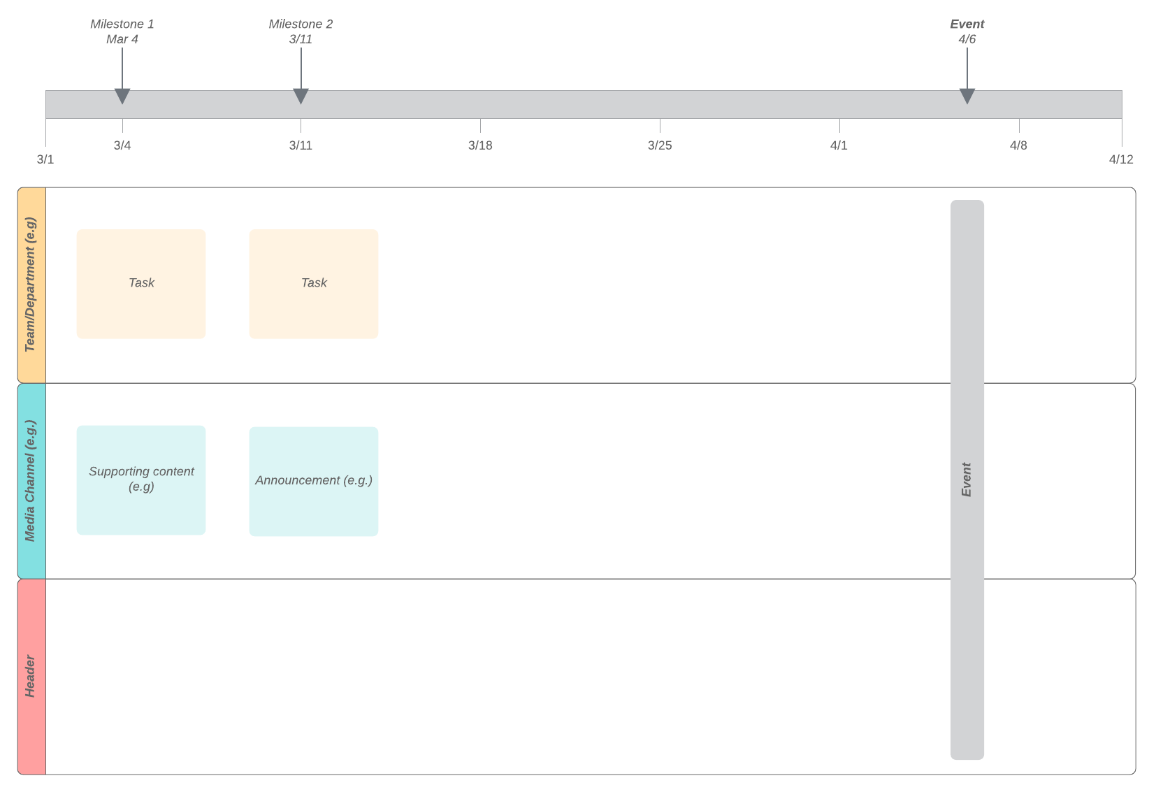 Organizational Chart Of Event Organizer