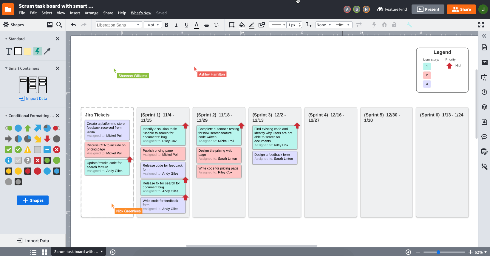 remote collaboration in sprint planning