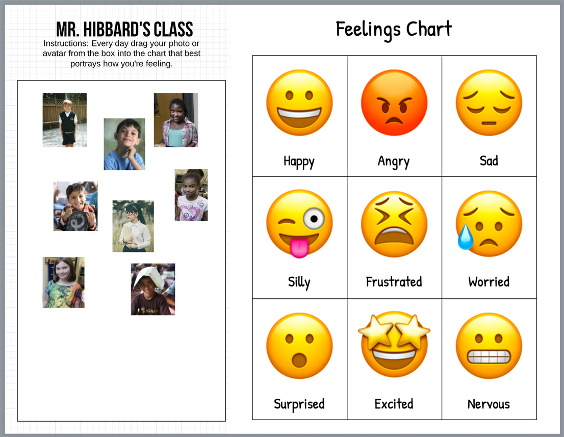 feelings chart.