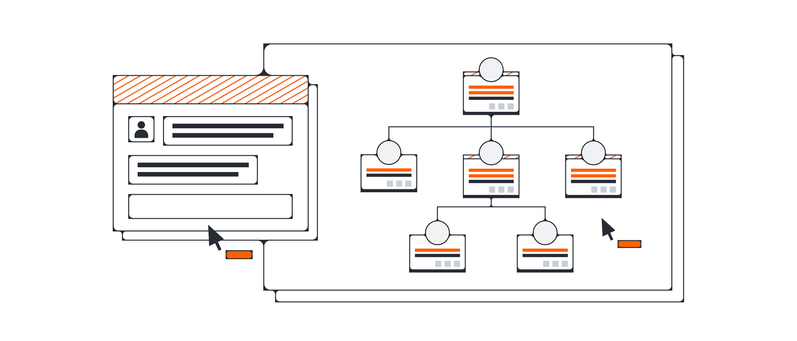 elements of an account plan