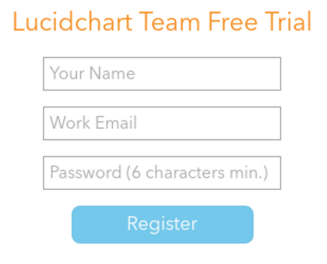 lucidchart email validation