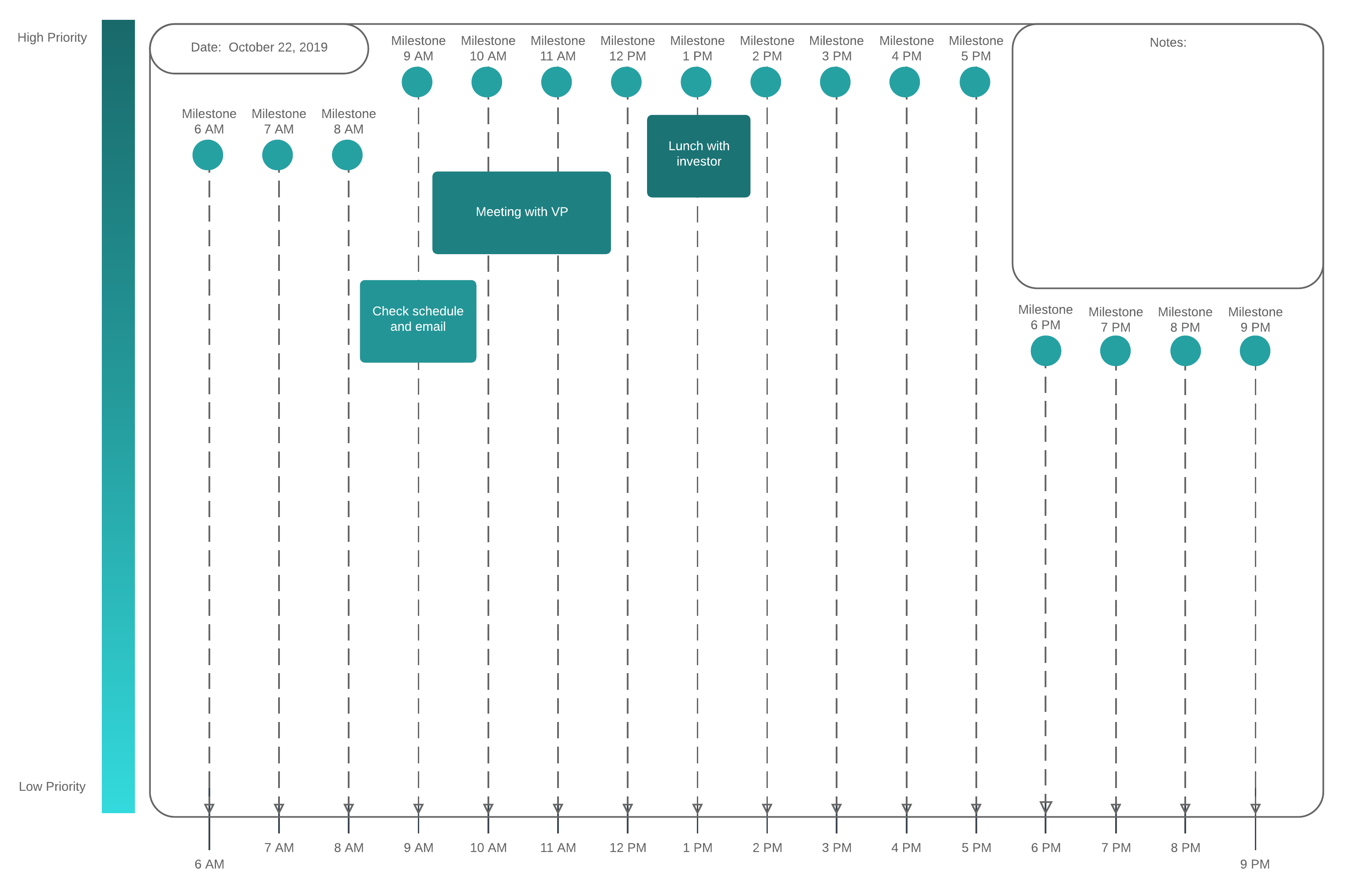 10 Tips For Mastering Time Management At Work Lucidchart Blog