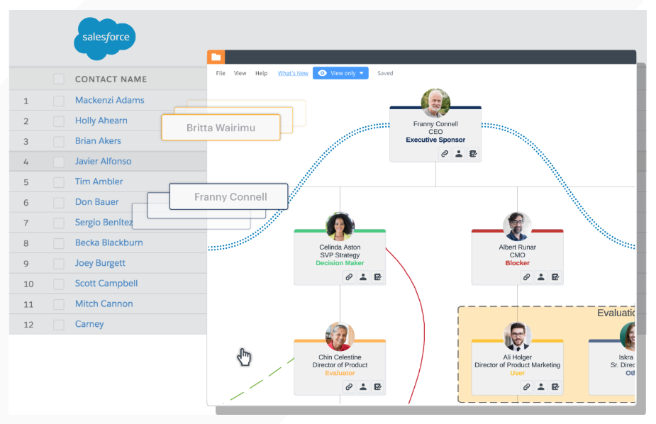 discoverorg org charts into lucidchart