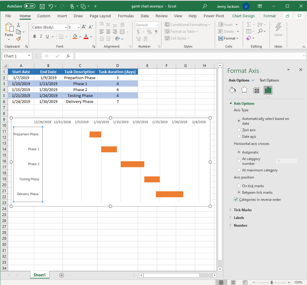 Excel Gantt-Diagramm Kategorien umkehren