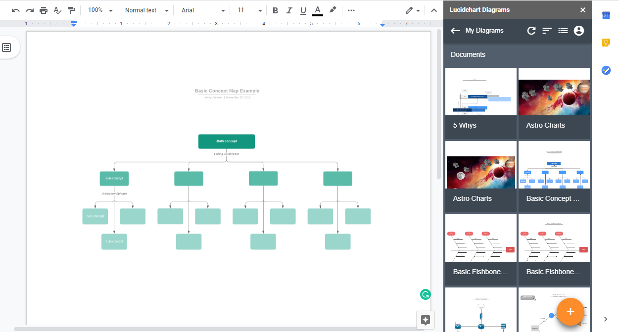 Google Docs Concept Map Template