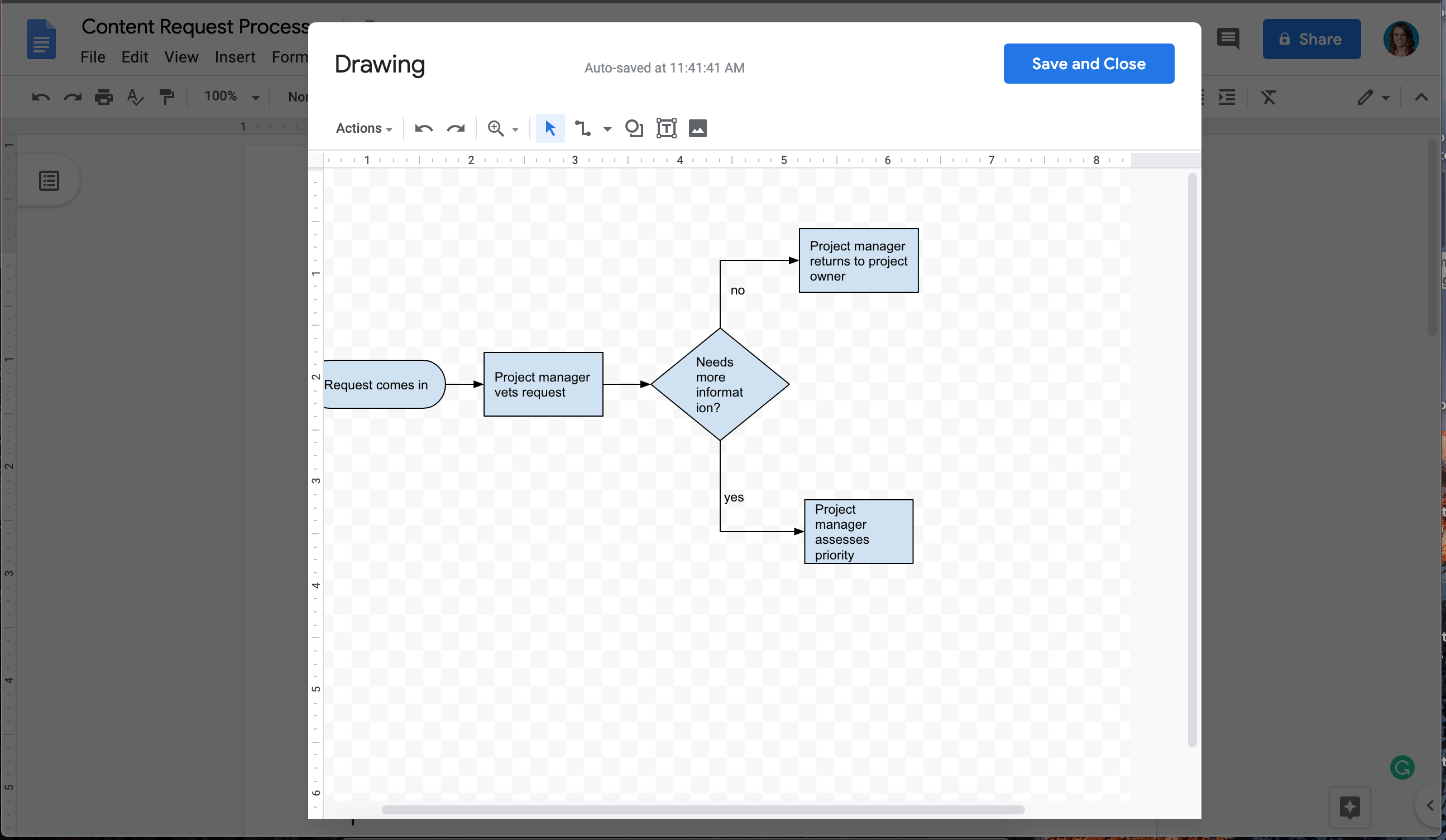 создание блок-схемы в Google Drawings