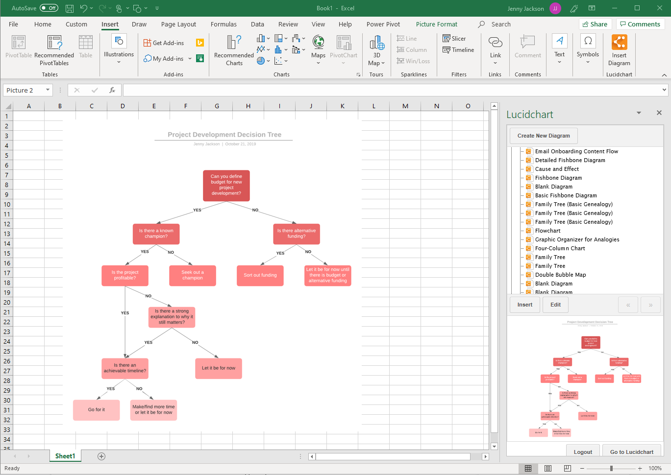 een beslisboom invoegen in Excel