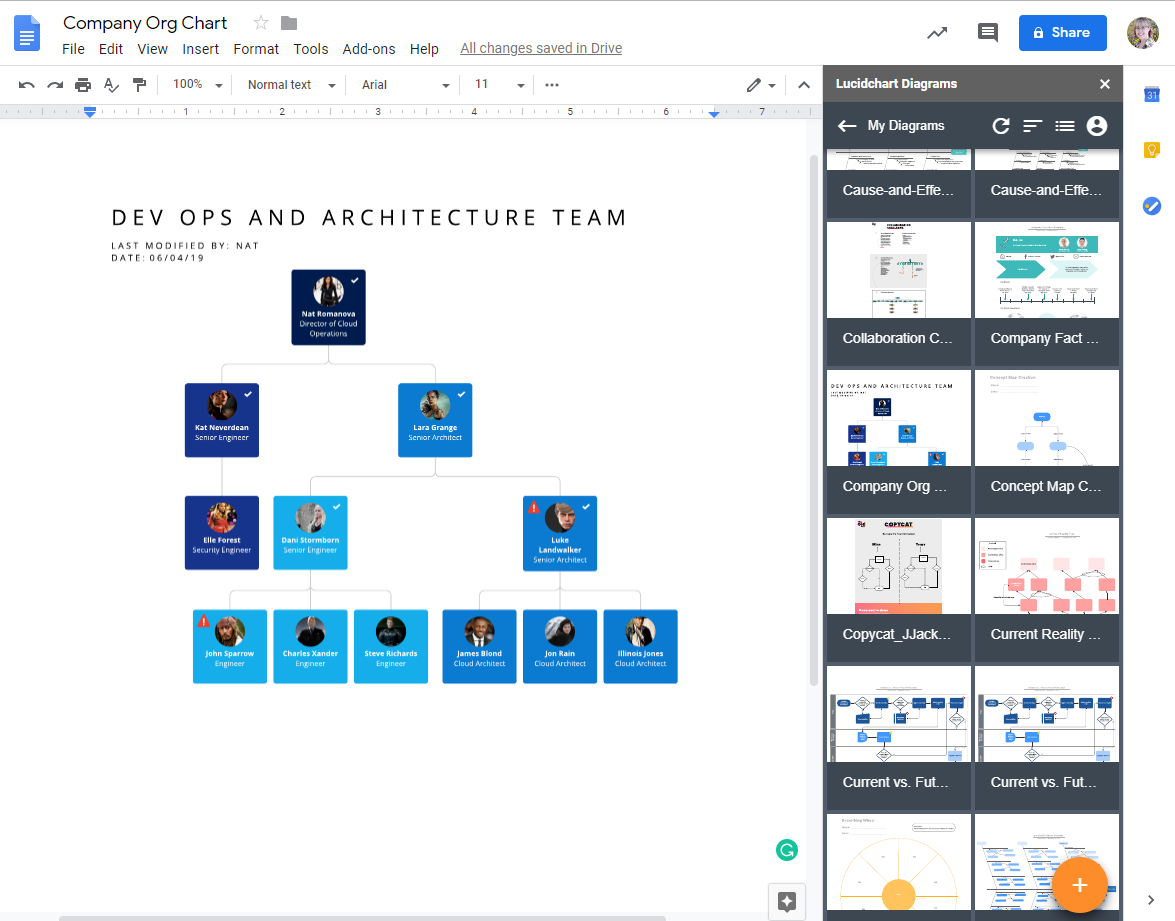 Google Drive Org Chart