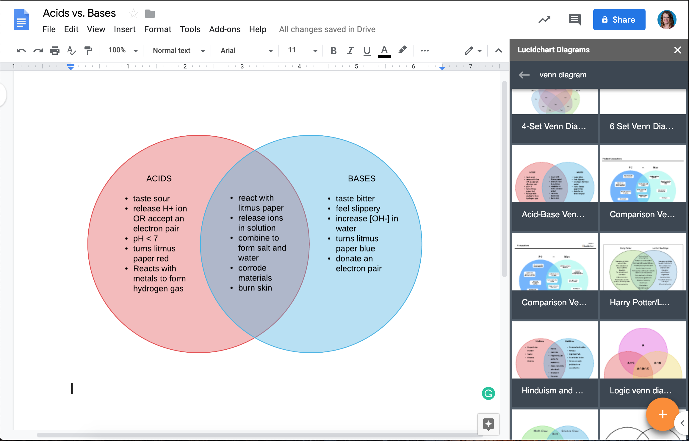 inserting a Venn diagram with the Lucidchart add-on