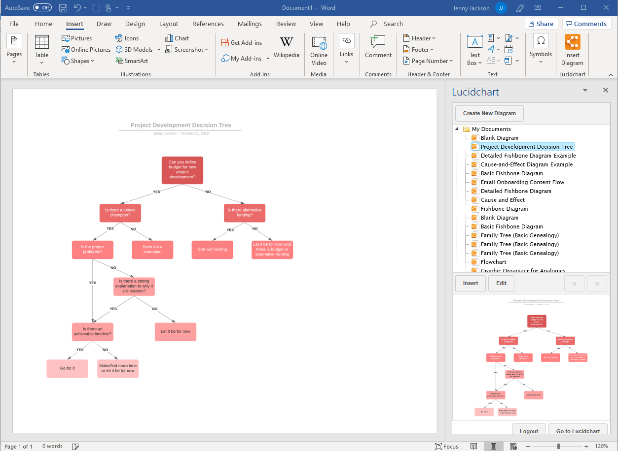 How To Make A Decision Tree In Word Lucidchart Blog