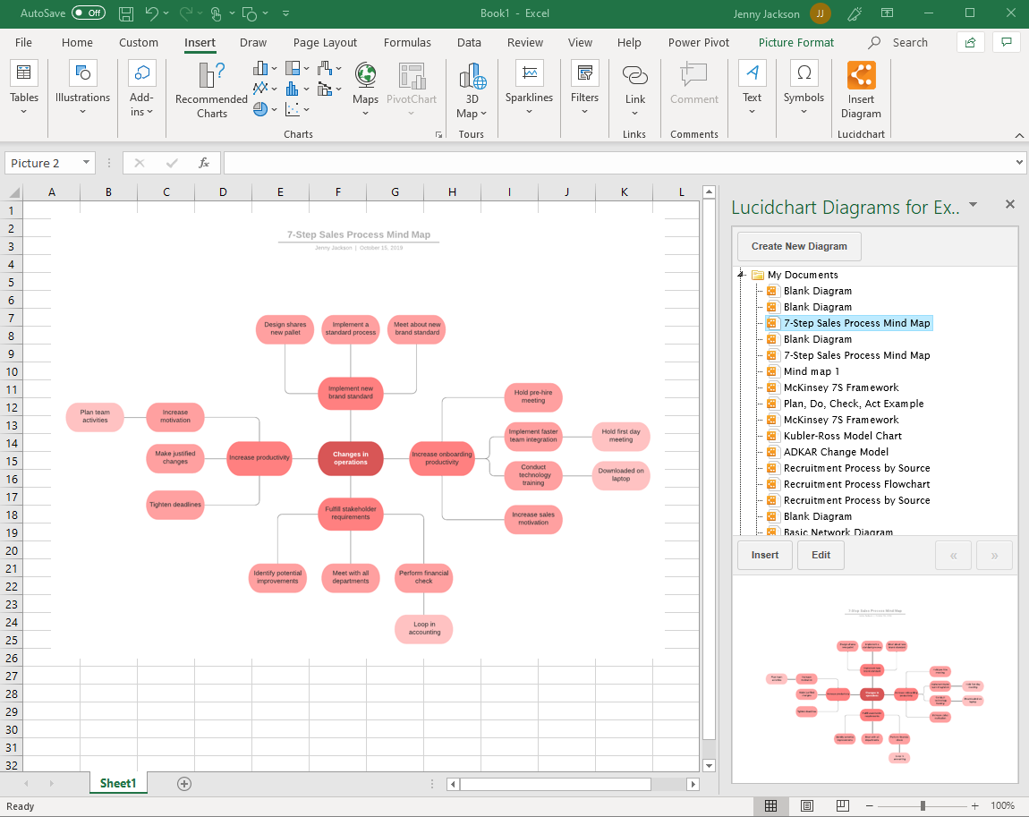 Mindmap mit Lucidchart Add-In einfügen