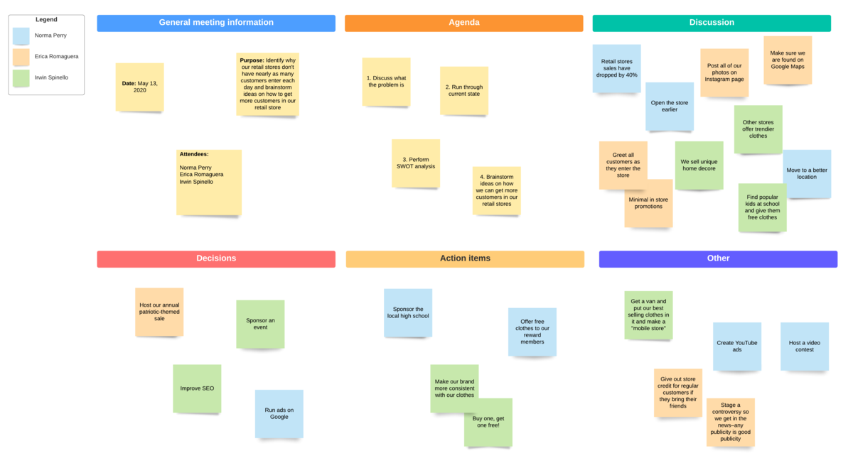 How To Run Effective Meetings With A Weekly Team Agenda Lucidchart Blog