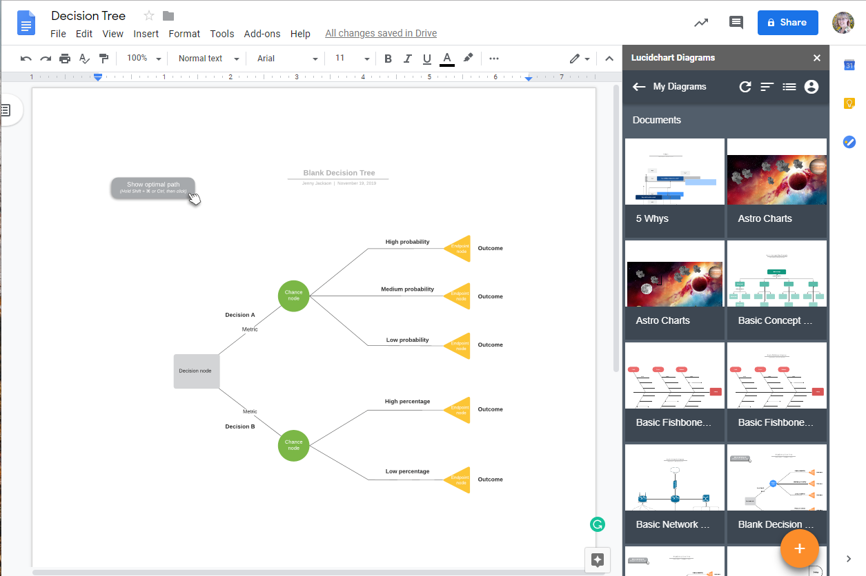 How to Make a Decision Tree Diagram in Google Docs Lucidchart Blog