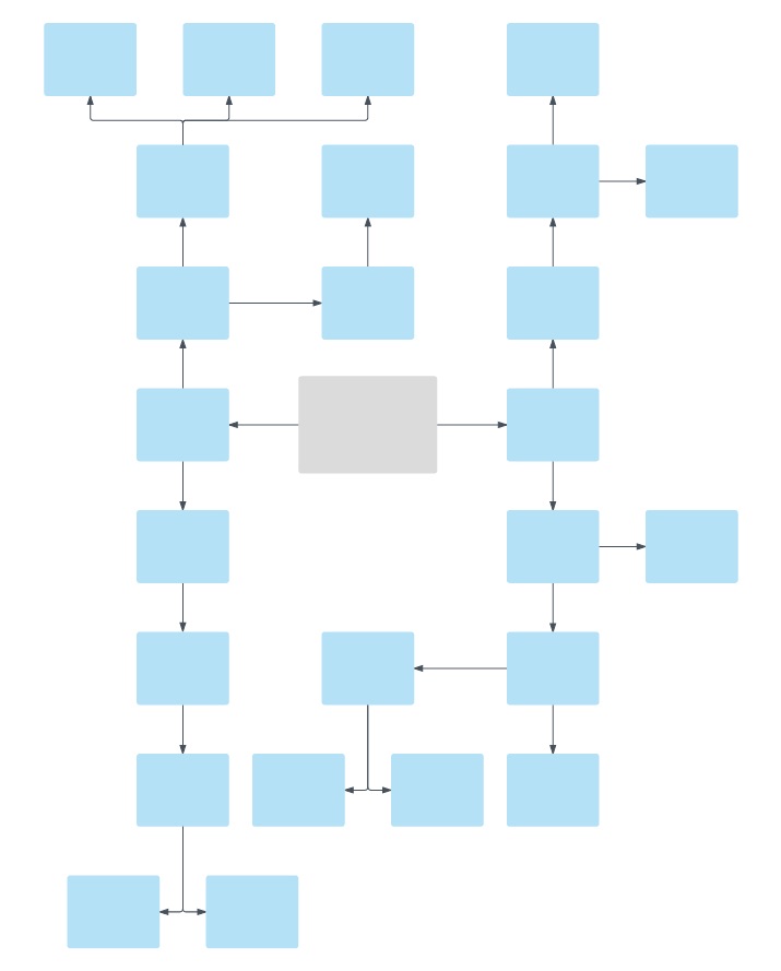 Create A Concept Map In Word How to Make a Concept Map in Word | Lucidchart Blog