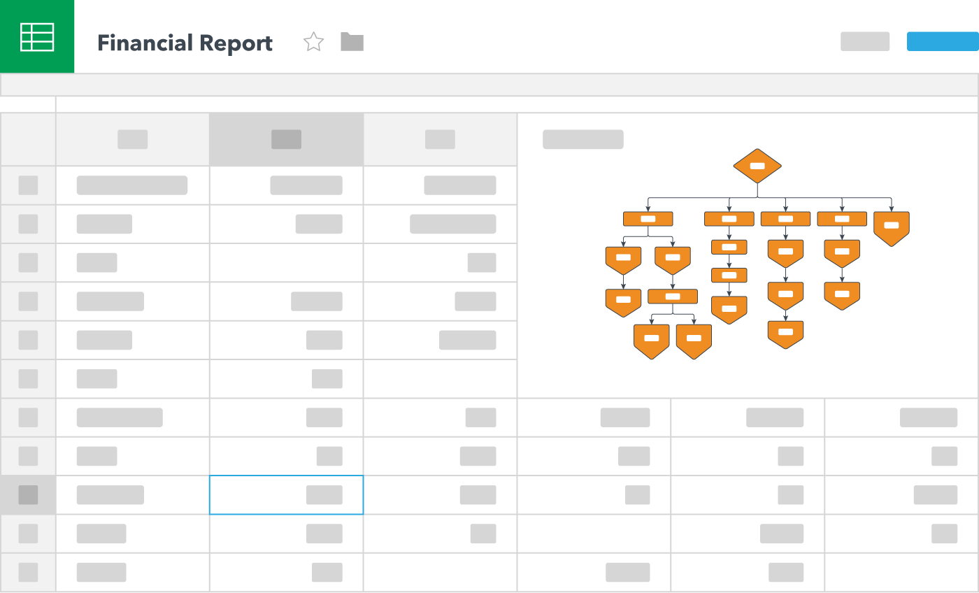 Google Sheets Flow Chart Template