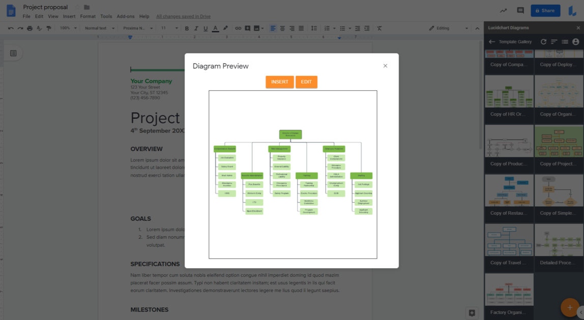 How To Insert Organization Chart In Google Docs At Ronald Hebert Blog