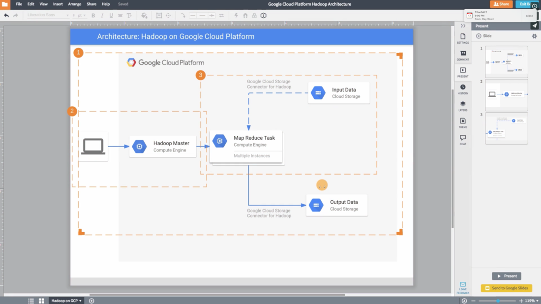 how to use lucidchart for presentation