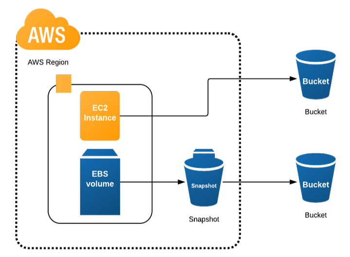 network diagram